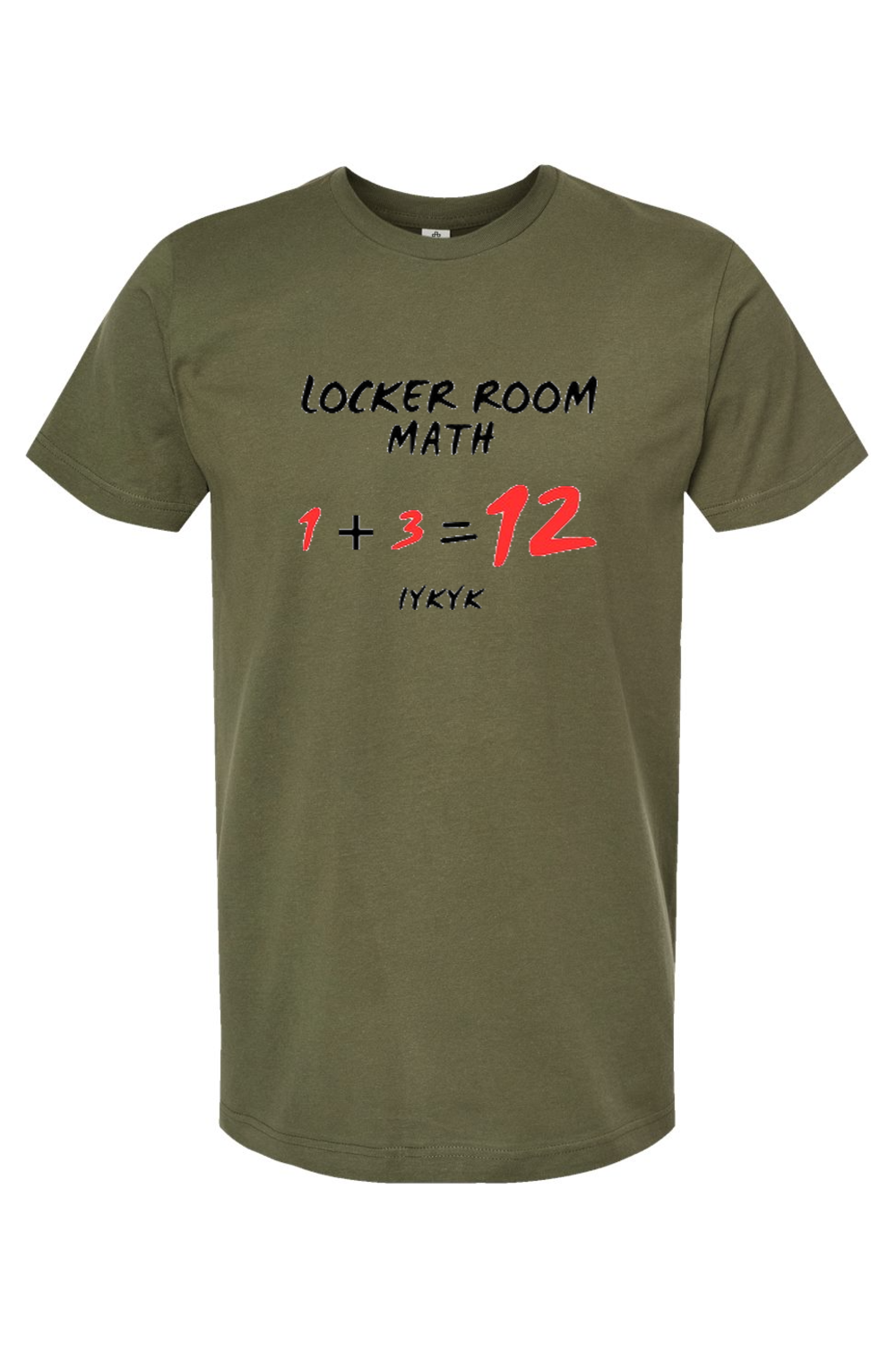 Locker Room Math
